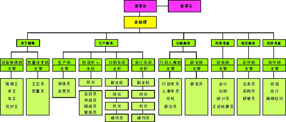 陝西思維印務有限公司