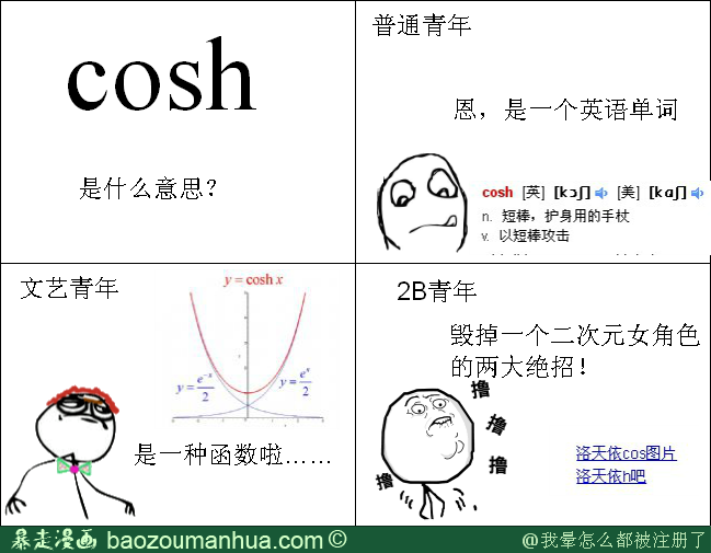 cosh