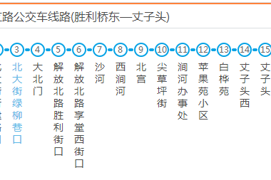 太原公交850支路