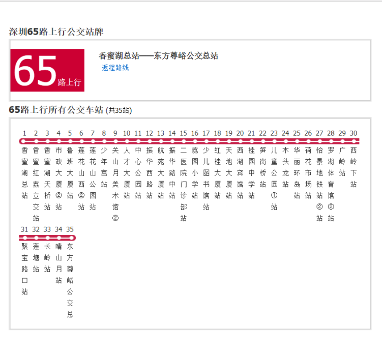 深圳公交65路