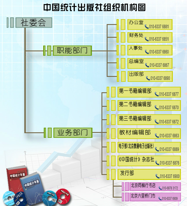 中國統計出版社