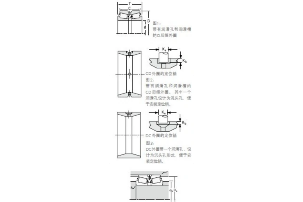 TIMKEN 842/834D軸承