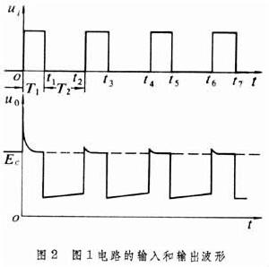 箝位電路