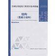 全國民用建築工程設計技術措施（混凝土結構）