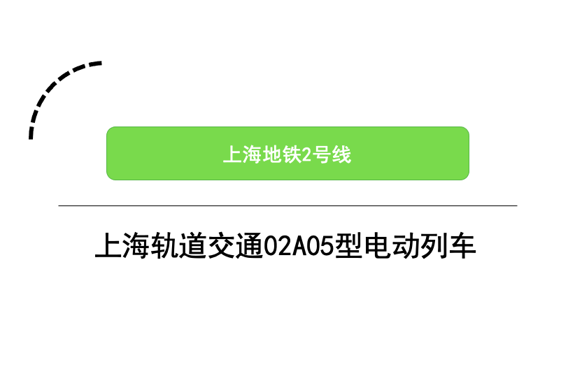 上海軌道交通02A05型電動列車