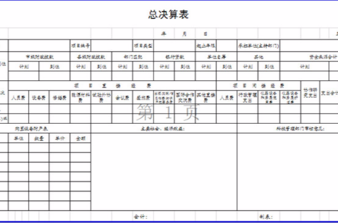 決算