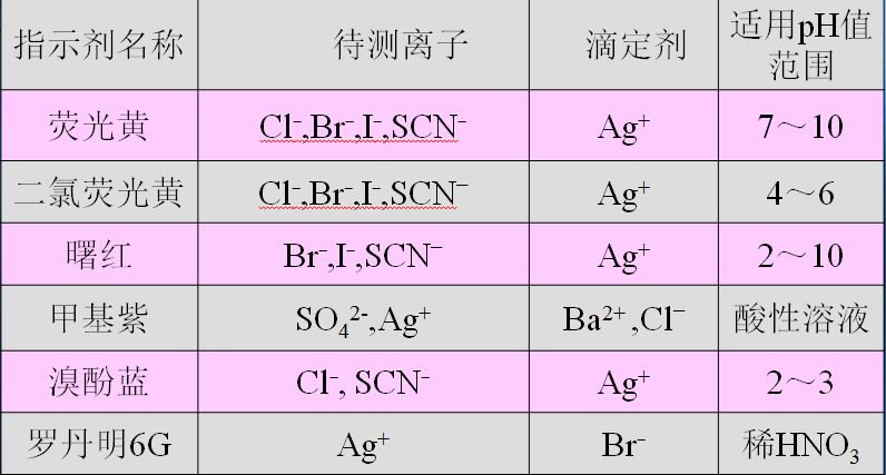 法揚司法