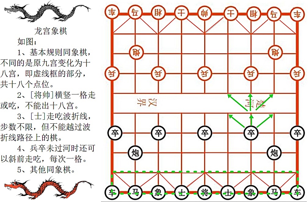 變體象棋