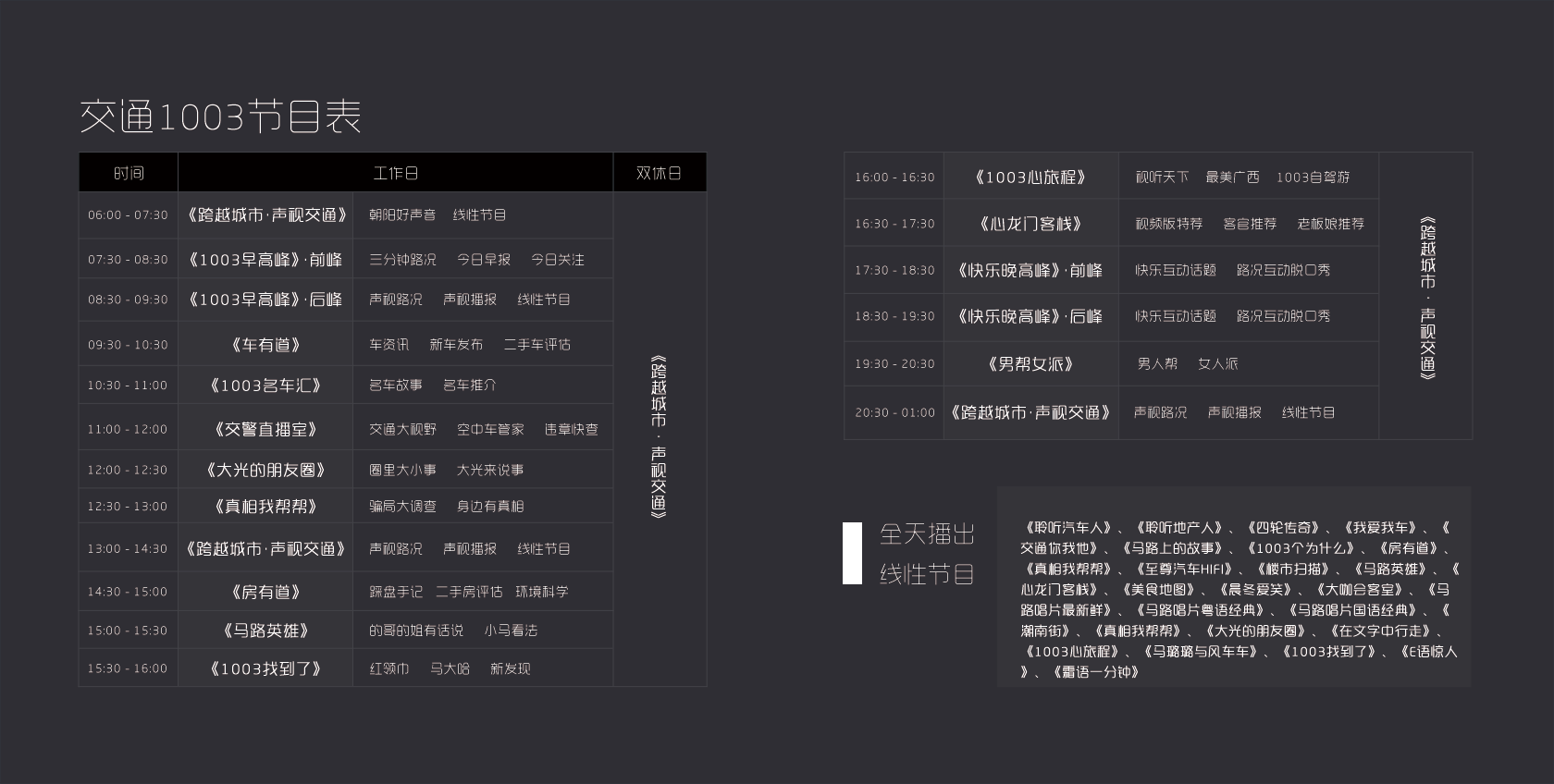 廣西廣播電視台交通廣播