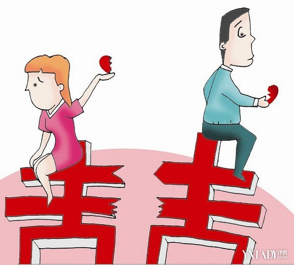 訴訟離婚