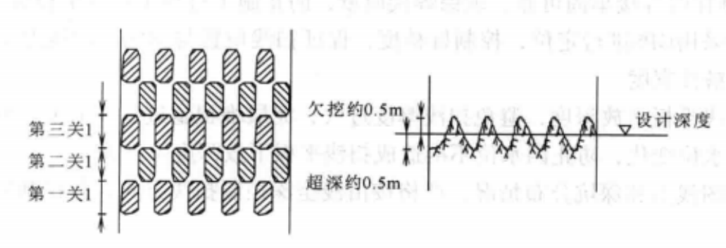 抓鬥挖泥船平板側推掃淺施工工法