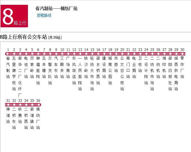 邵陽公交8路