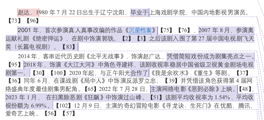 娛樂人物類百科編輯指南