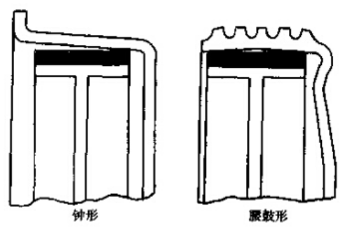 圖4 制動鼓的熱變形