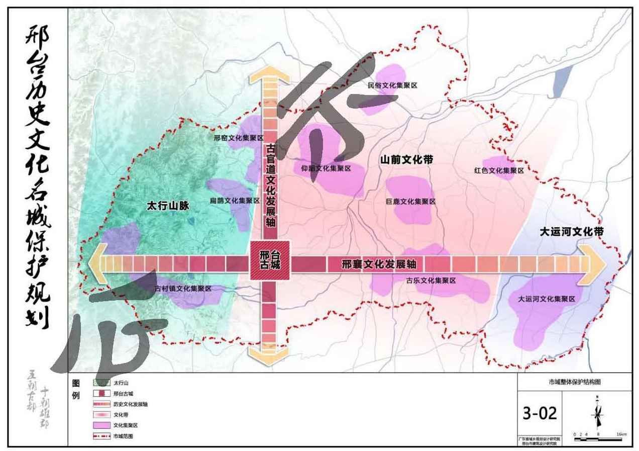 邢台歷史文化名城保護規劃(2021-2035)