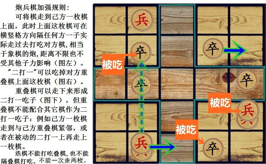 炮兵棋