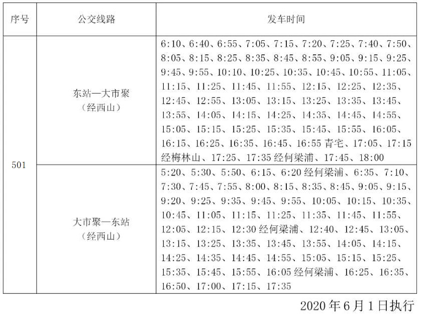 新昌公交501路時刻表