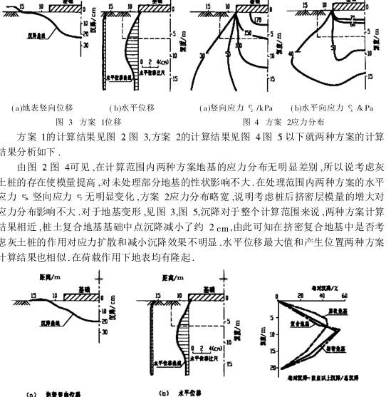 灰土樁