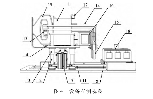 大電流試驗器