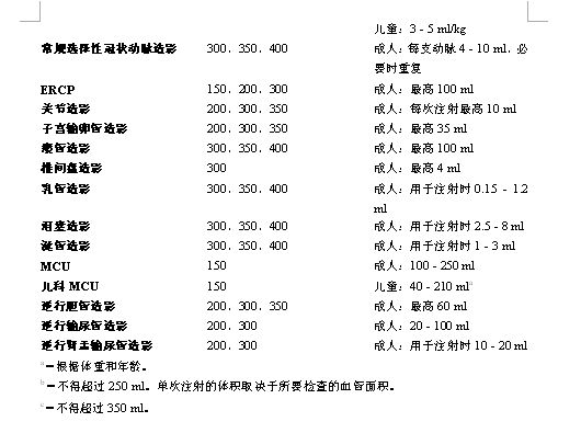 碘美普爾注射液