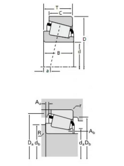 TIMKEN 938-932軸承