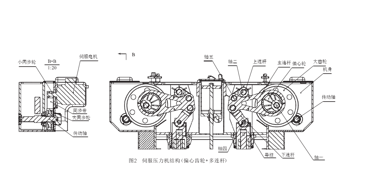 肘節壓機