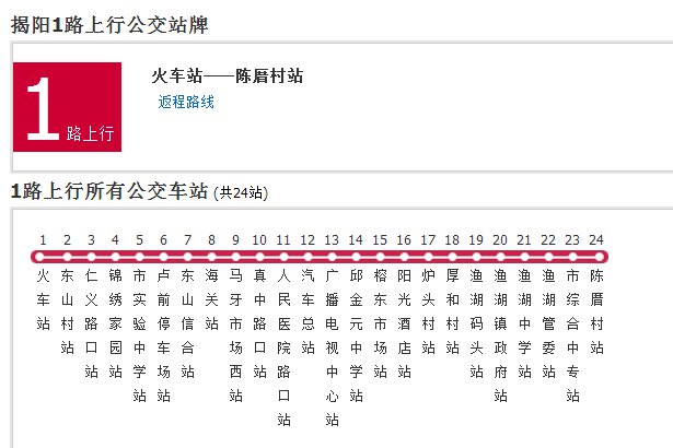 揭陽公交1路