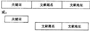 關鍵路線法