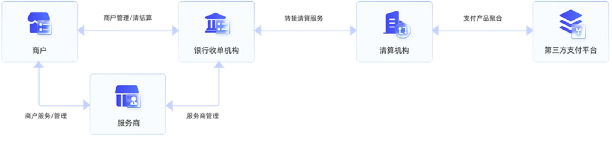 上海杉昊智慧型科技發展有限公司