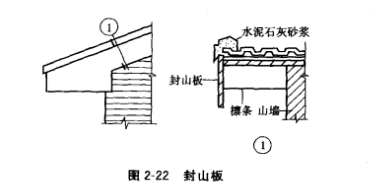 封檐板