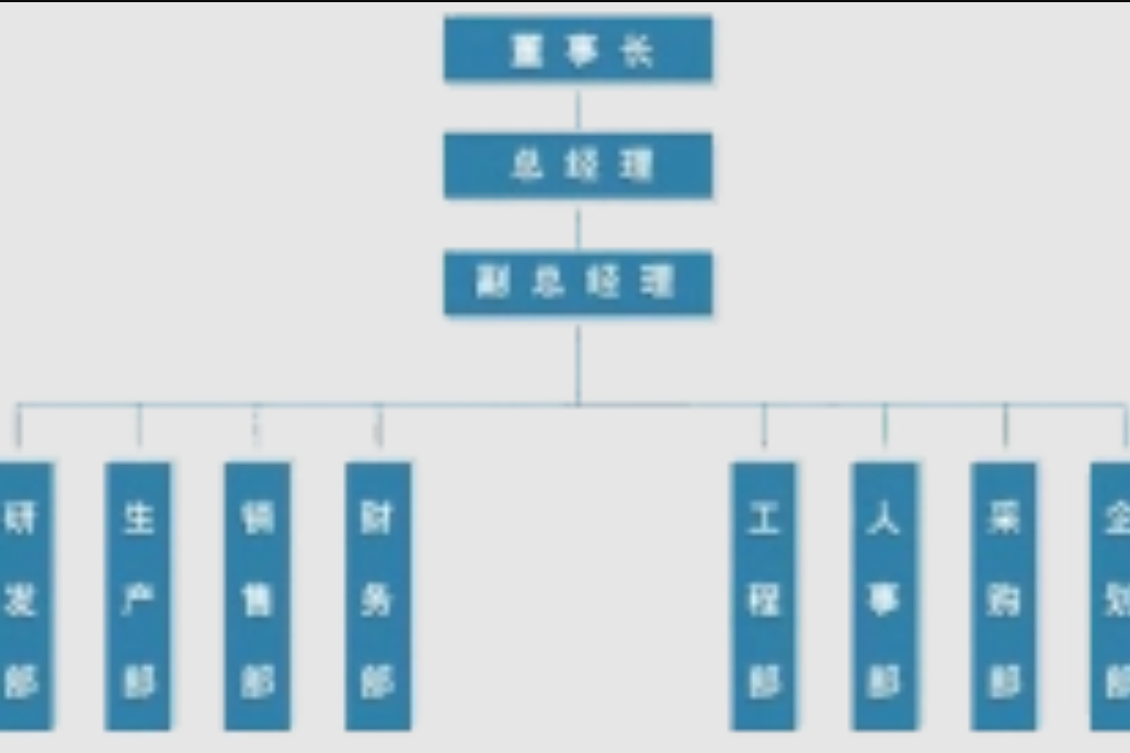 阿爾伯特機械科技無錫有限公司