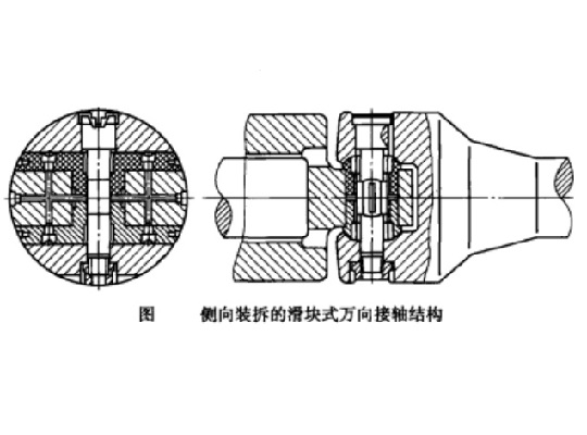 滑塊式萬向接軸