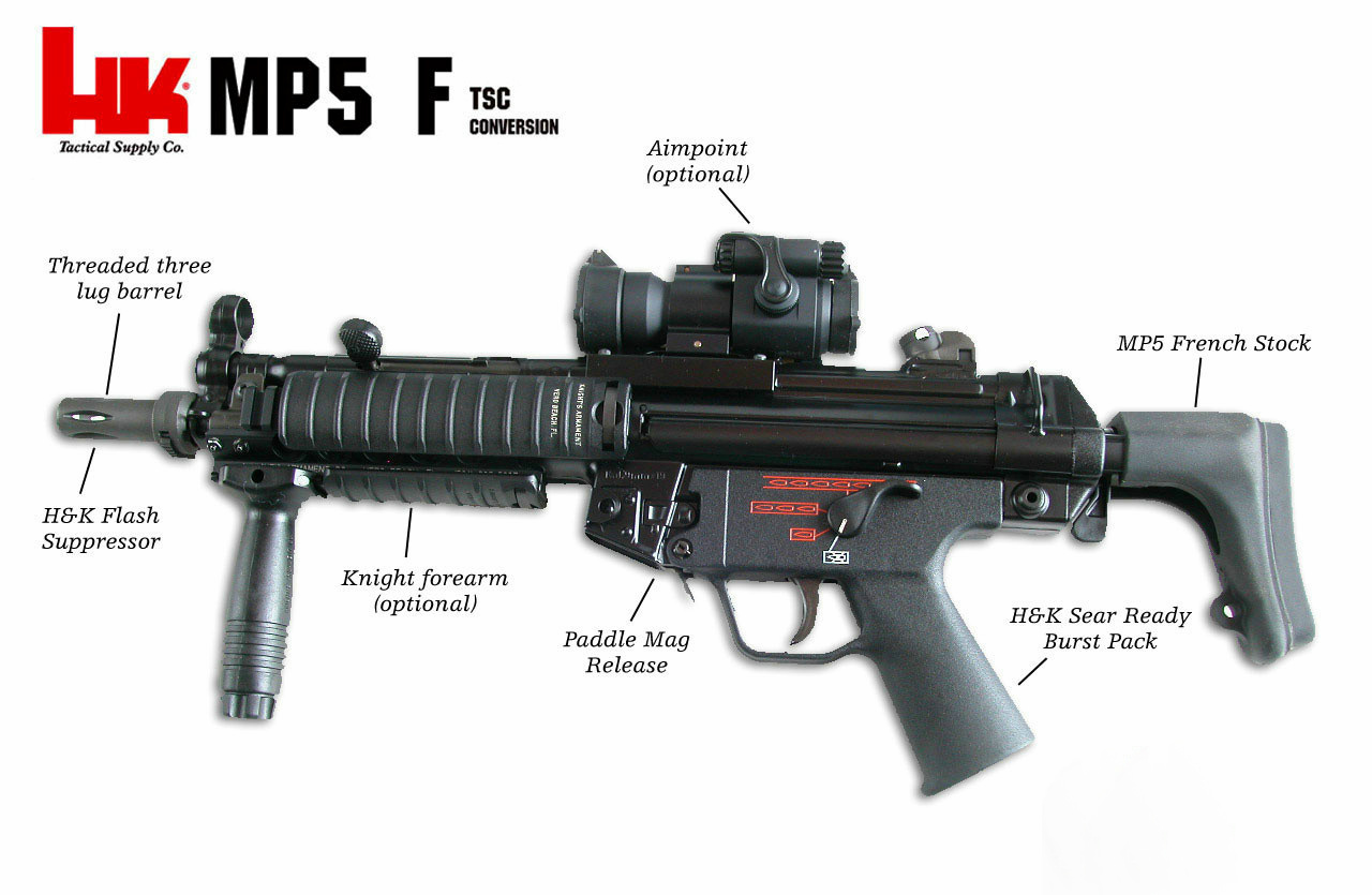 MP5衝鋒鎗(MP5/10衝鋒鎗)