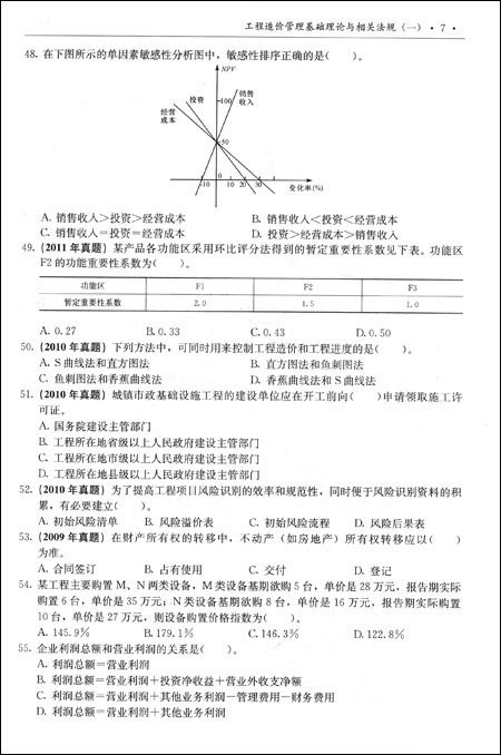 2010全國造價工程師執業資格考試臨考衝刺9套題·工程造價管理基礎理論與相關法規