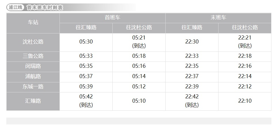 上海捷運浦江線