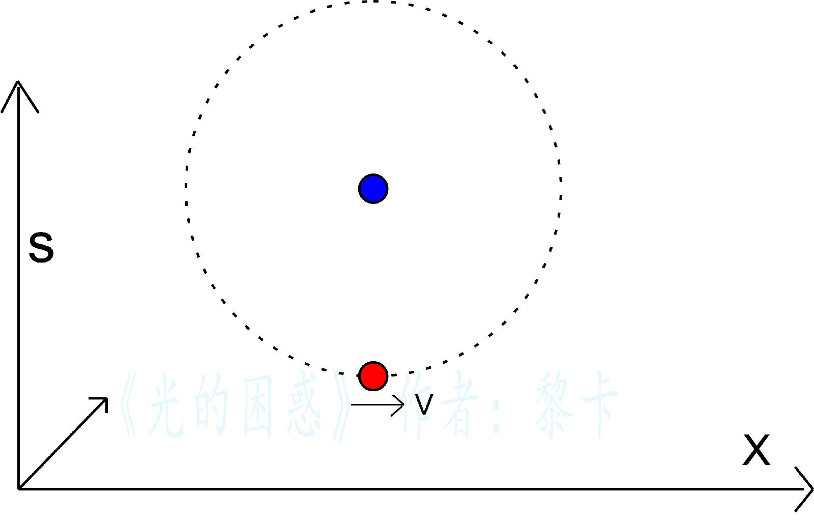 穆斯堡爾效應