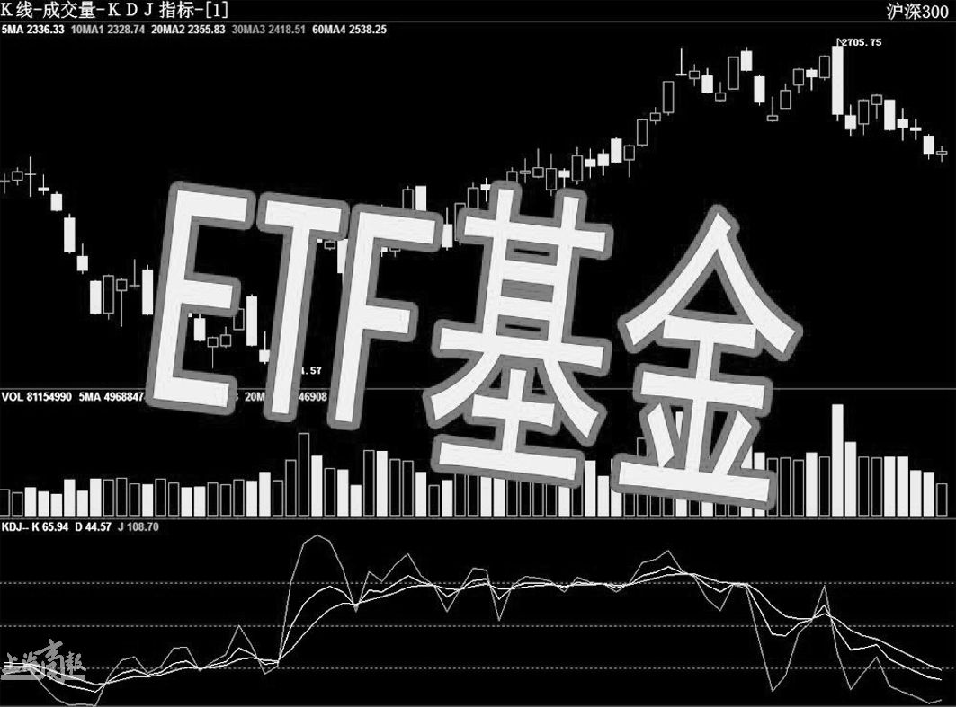 跨市場ETF