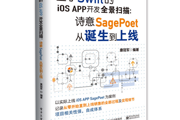 基於Swift的iOS App開發全景掃描：詩意SagePoet從誕生到上線