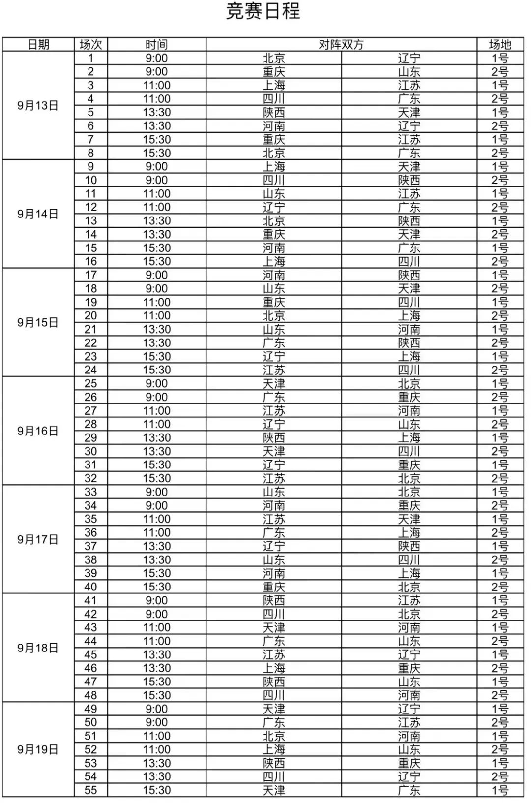 2023年全國青年女子壘球錦標賽