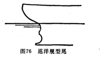 隧道型尾