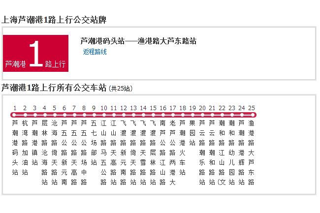 上海公交蘆潮港1路