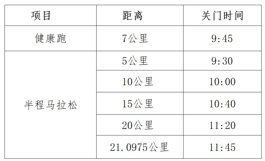 2024環閱海半程馬拉松