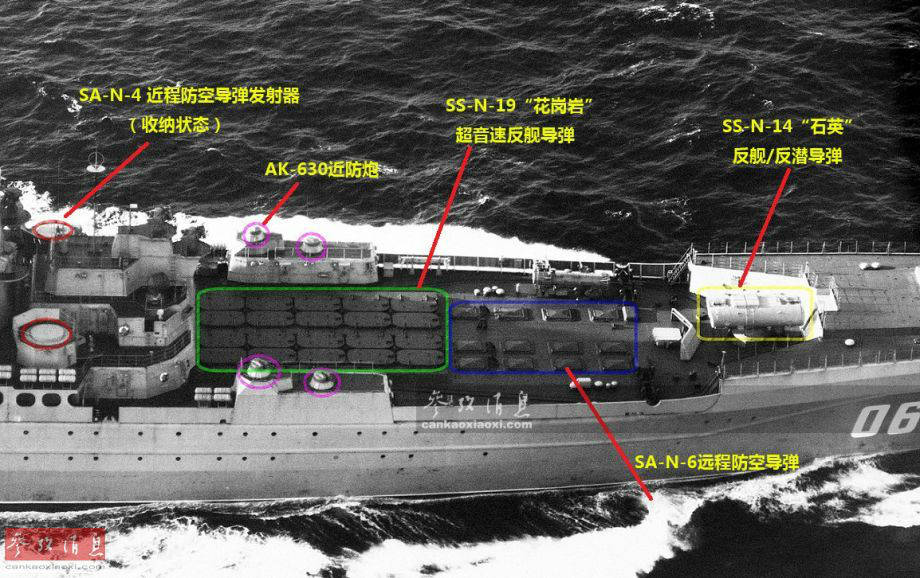 1144型巡洋艦(基洛夫級戰列巡洋艦)