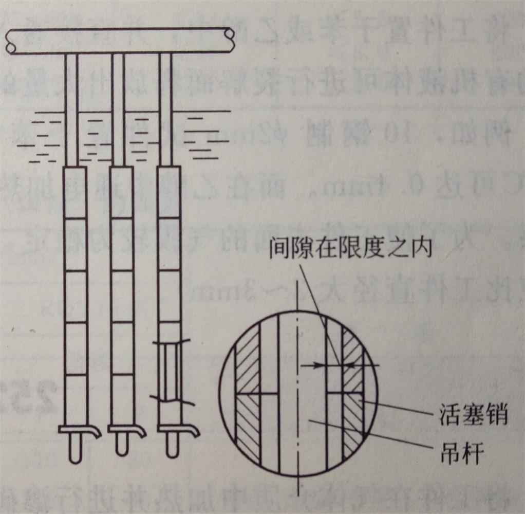 鹽浴電解滲碳