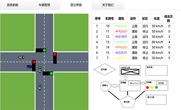 濟南織雀信息科技有限公司