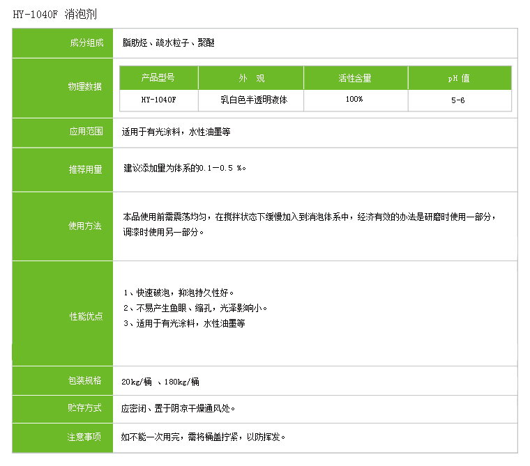 北京麥爾化工科技有限公司