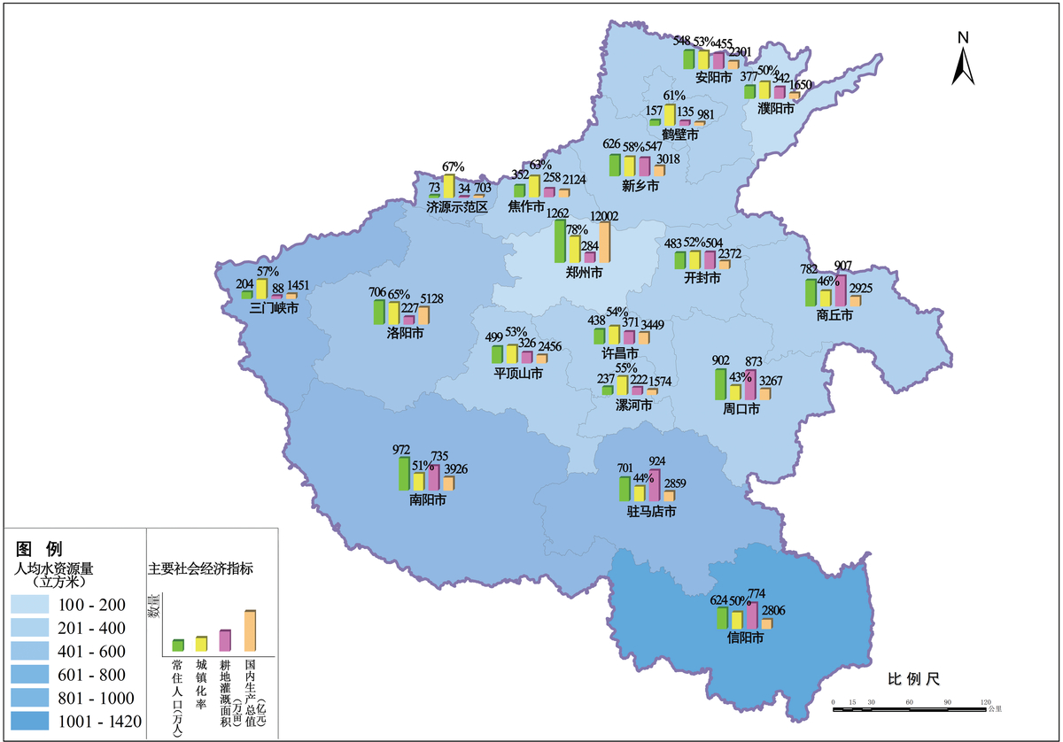 河南省四水同治規劃（2021—2035年）