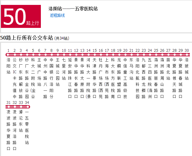 洛陽公交50路