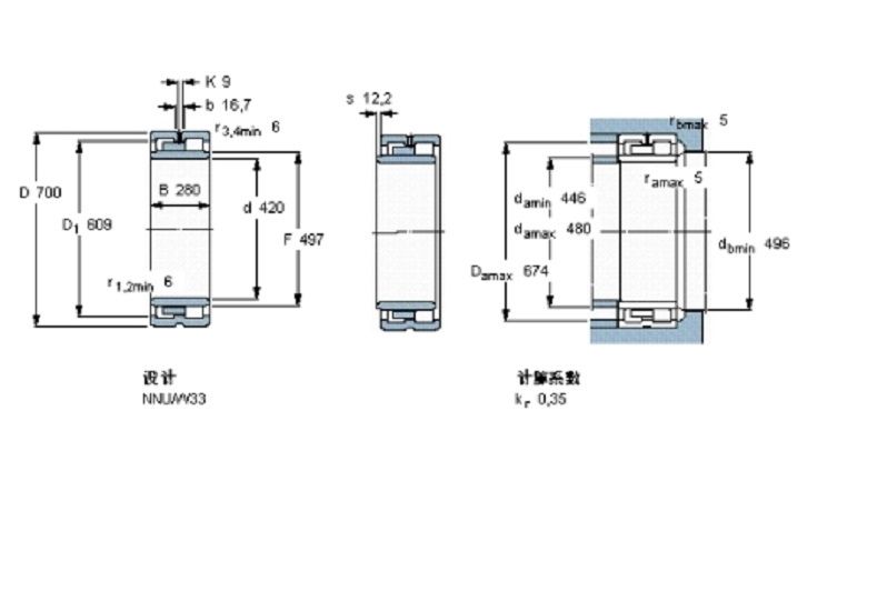 SKF NNU4184/316275軸承