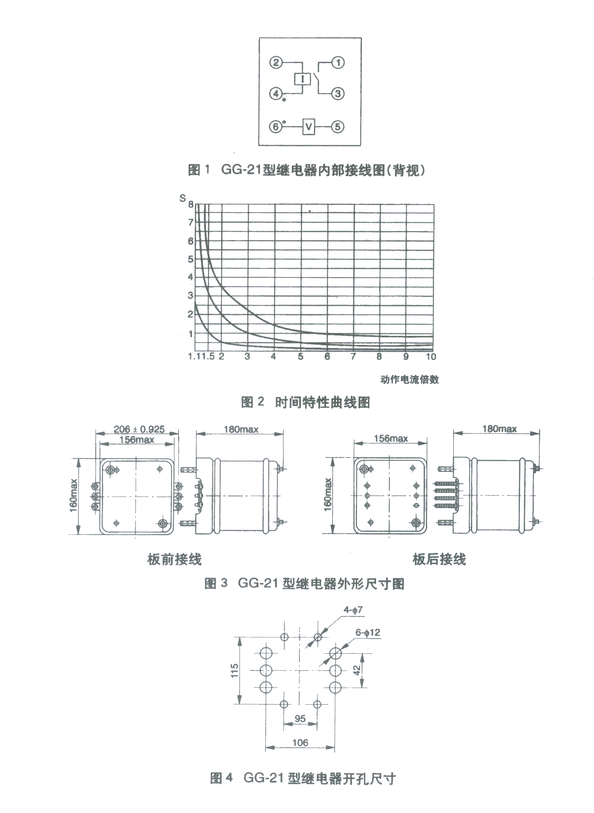 逆功率運行